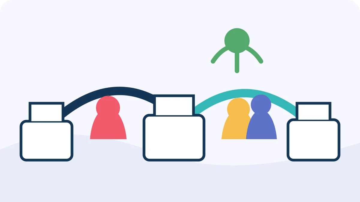 Supported bridges connecting healthcare with education, work, home, and community participation.