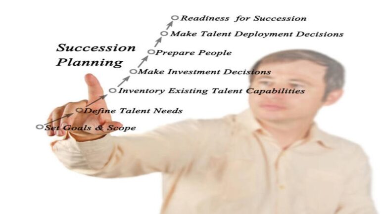 Inclusive Succession Planning in Healthcare Leadership