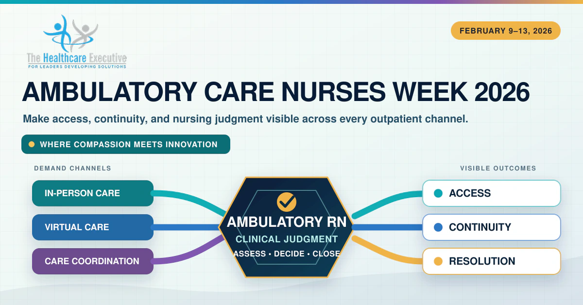 Ambulatory Care Nurses Week 2026 clinical prism connecting in-person care, virtual care, and care coordination through ambulatory nursing judgment to access, continuity, and resolution.