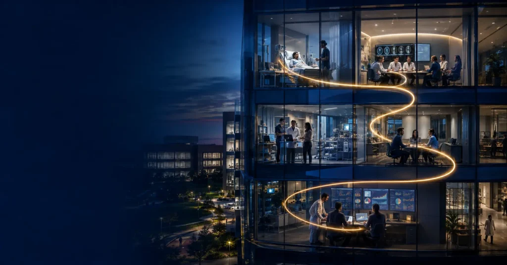 A living learning hospital connecting clinical care, team learning, and executive analytics through a continuous pathway.