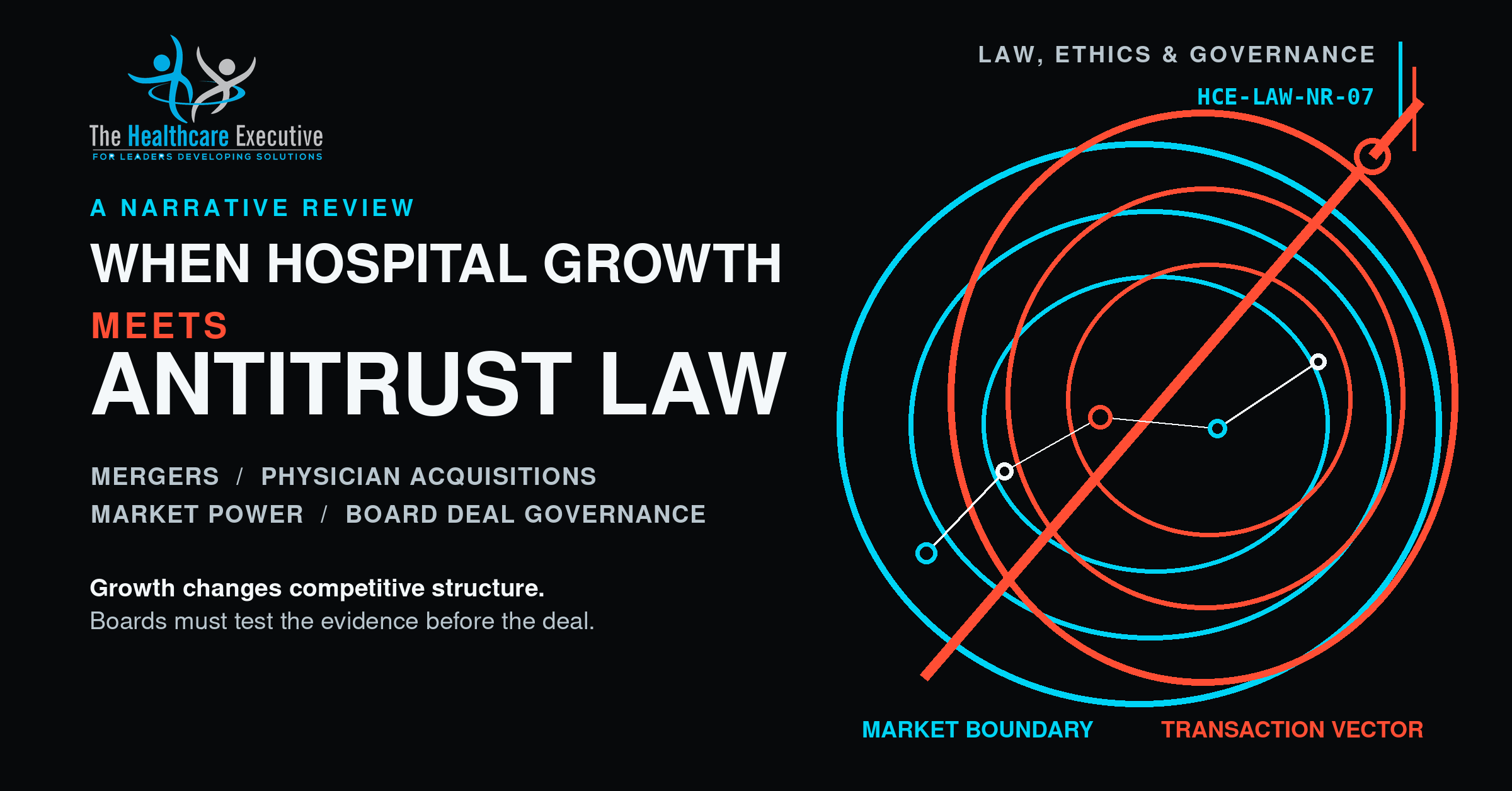 Abstract market contours and deal vectors frame a review of hospital mergers, physician acquisitions, market power, and board antitrust governance.