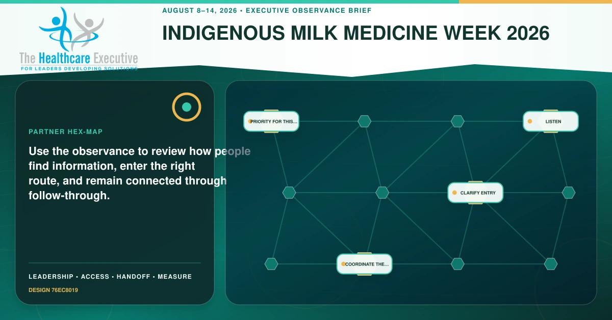 Indigenous Milk Medicine Week 2026 partner hex-map connecting Priority for this…, Listen, Clarify entry, Coordinate the partner… in a distinct executive operating pathway.