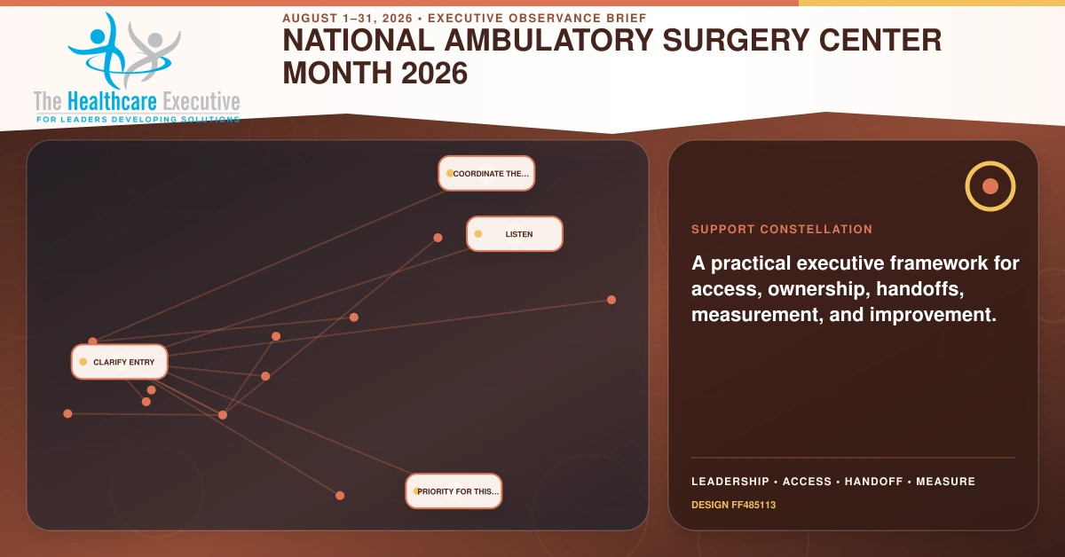 National Ambulatory Surgery Center Month 2026 support constellation connecting Priority for this…, Listen, Clarify entry, Coordinate the partner… in a distinct executive operating pathway.