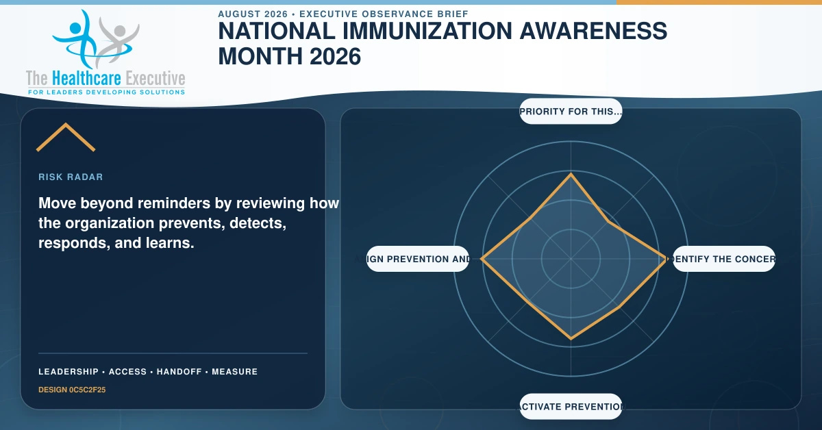 National Immunization Awareness Month 2026 risk radar connecting Priority for this…, Identify the concern, Activate prevention, Align prevention and… in a distinct executive operating pathway.
