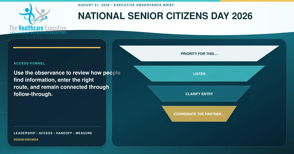 National Senior Citizens Day 2026 access funnel connecting Priority for this…, Listen, Clarify entry, Coordinate the partner… in a distinct executive operating pathway.