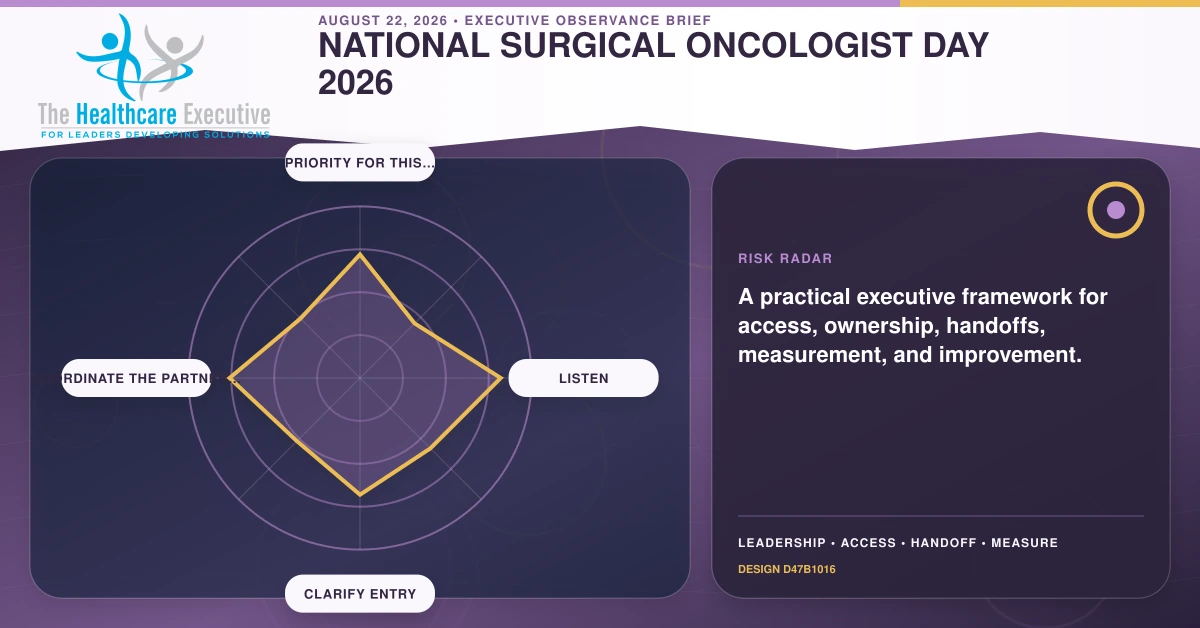 National Surgical Oncologist Day 2026 risk radar connecting Priority for this…, Listen, Clarify entry, Coordinate the partner… in a distinct executive operating pathway.