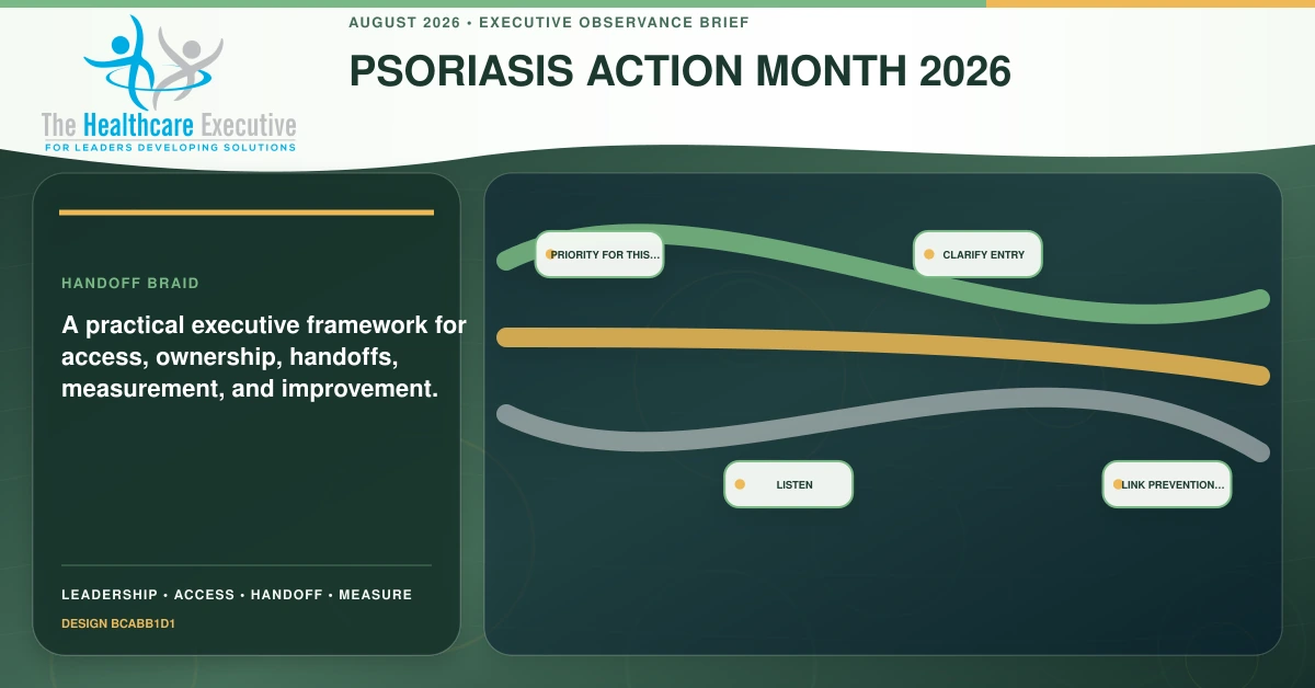 Psoriasis Action Month 2026 handoff braid connecting Priority for this…, Listen, Clarify entry, Link prevention and… in a distinct executive operating pathway.