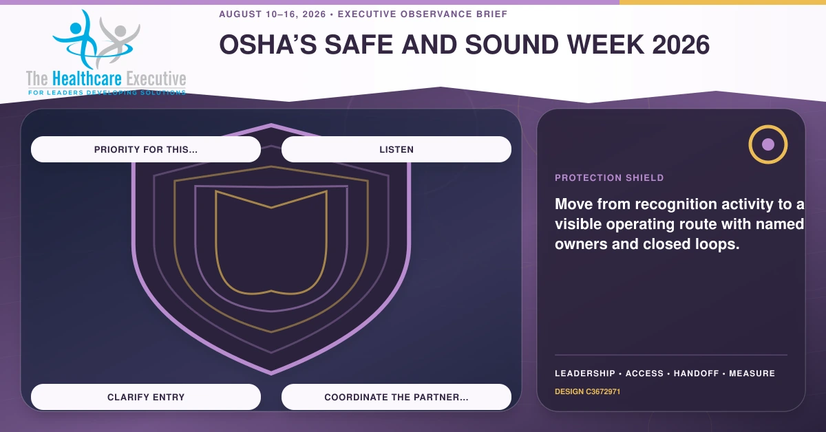 OSHA’s Safe and Sound Week 2026 protection shield connecting Priority for this…, Listen, Clarify entry, Coordinate the partner… in a distinct executive operating pathway.
