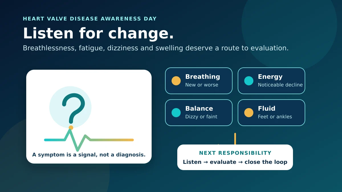 Editorial illustration connecting changes in breathing, energy, balance, and fluid retention to an evaluation pathway.