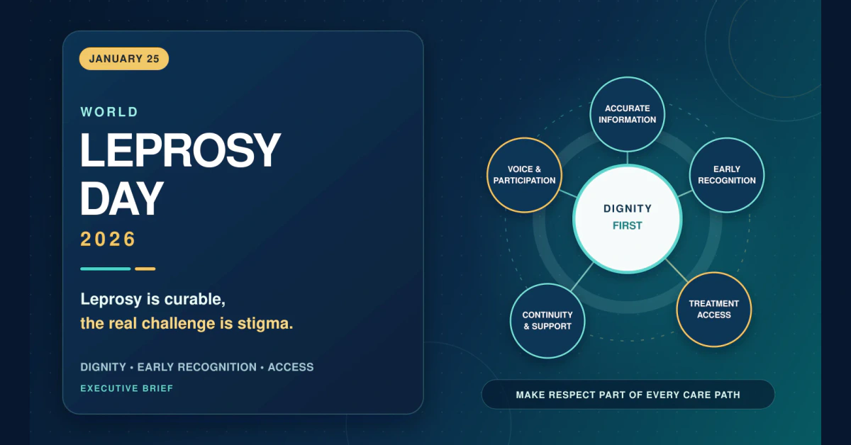 Executive brief graphic for World Leprosy Day 2026 from The Healthcare Executive.